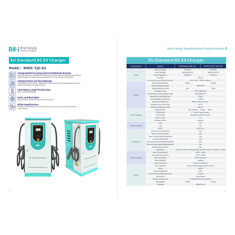 EU Standard DC EV Charger