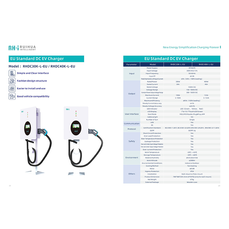 EU Standard DC EV Charger